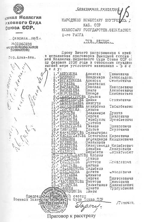 Расстрельный список 26 февраля 1938 г.